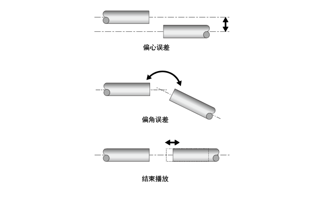 utm3_img02_cn.png