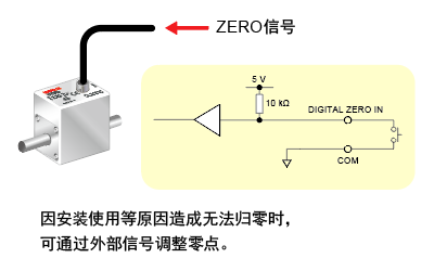 utm3_img05_cn.png