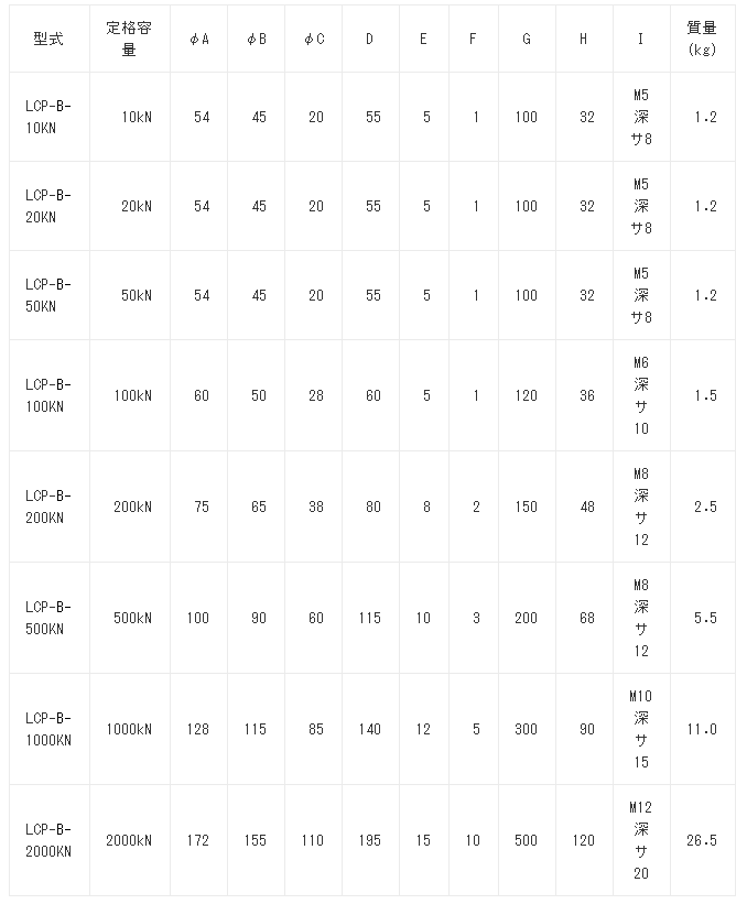 企业微信截图_1733386764898.png